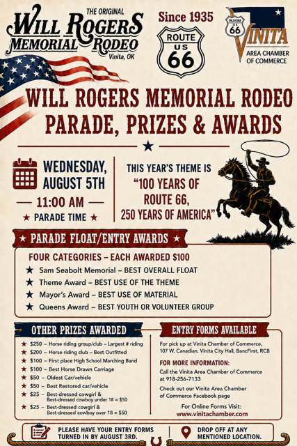 2026 Vinita Rodeo Parade